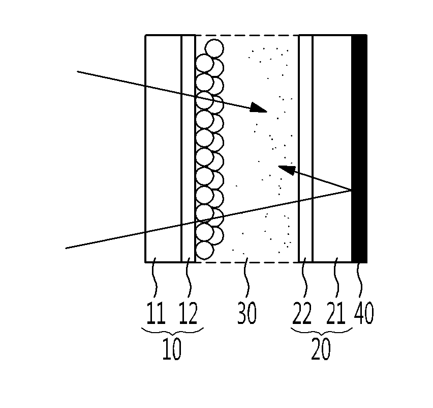 Dye sensitized solar cell