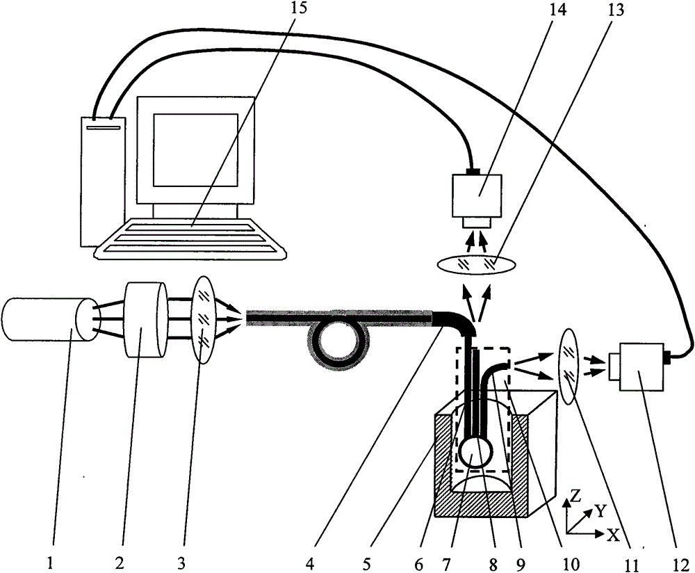 Micro-measurement Force Aiming Sensor Based on Co-spherical Coupling of Three Optical Fibers