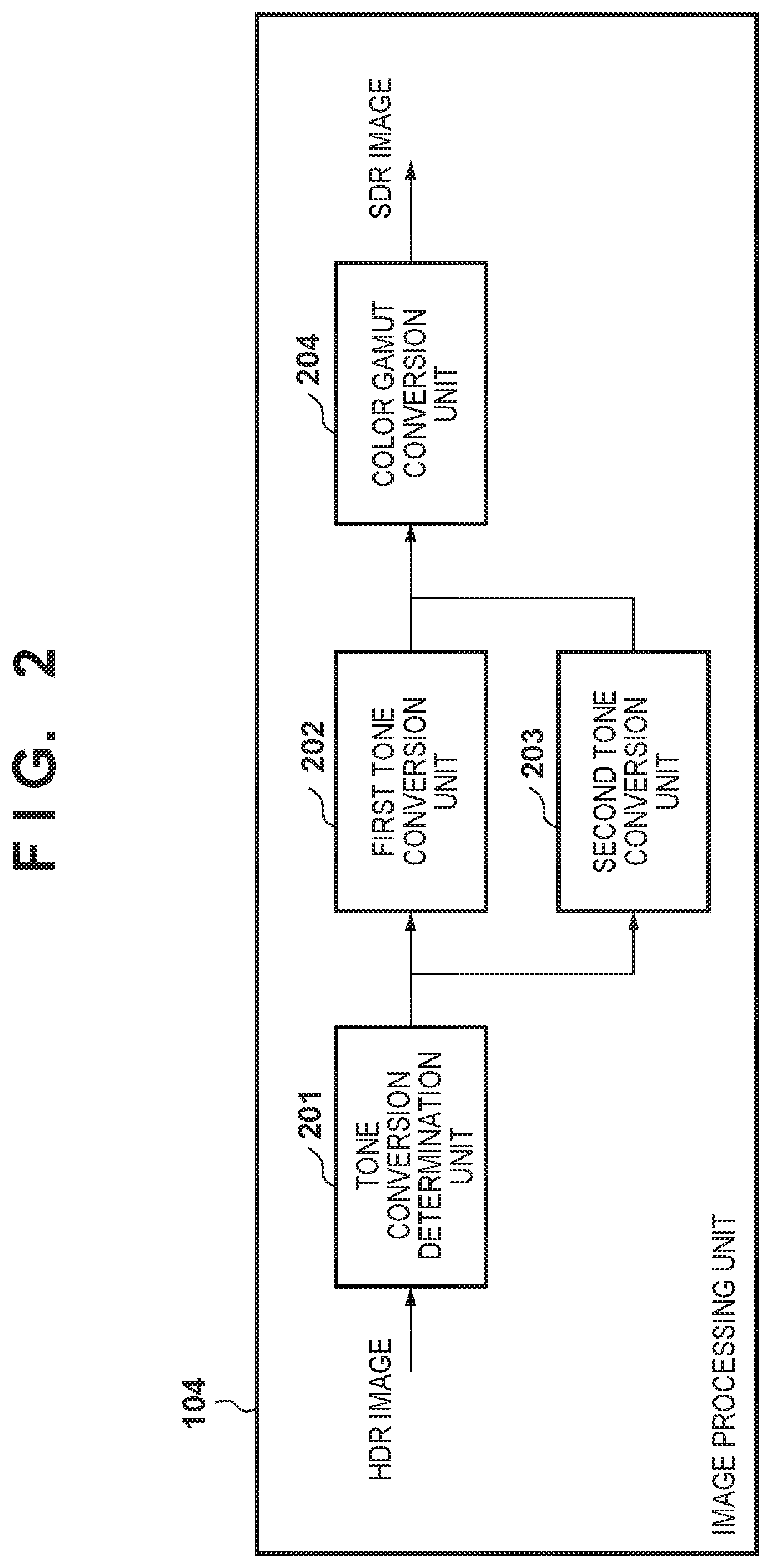 Image processing apparatus, image capturing apparatus, image processing method, and storage medium