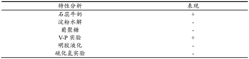 Pediococcus acidilactici DY15 and application thereof, and feed and preparation method thereof