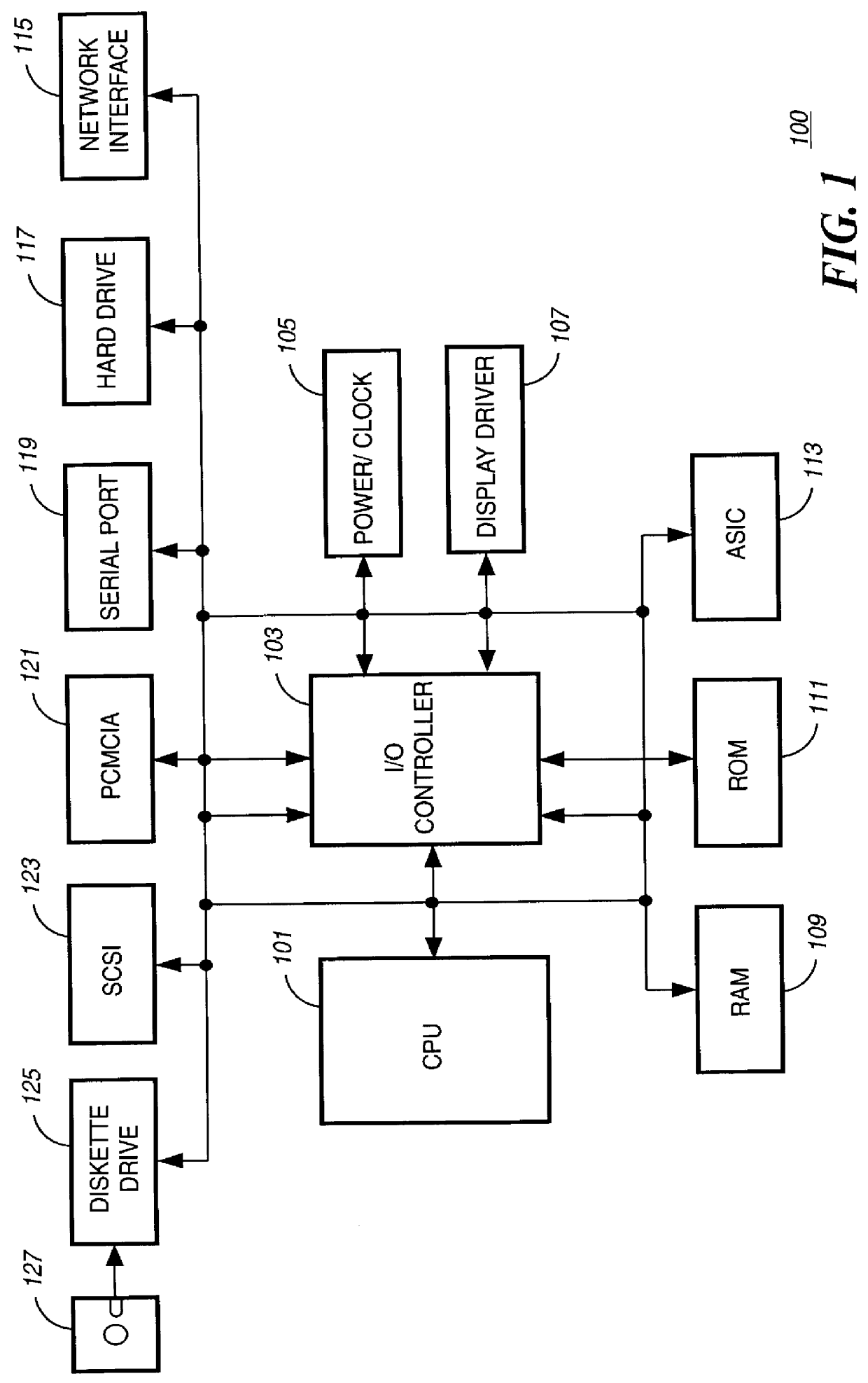 Thermal monitoring system for semiconductor devices