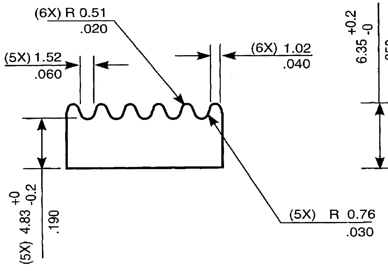 Thermal monitoring system for semiconductor devices