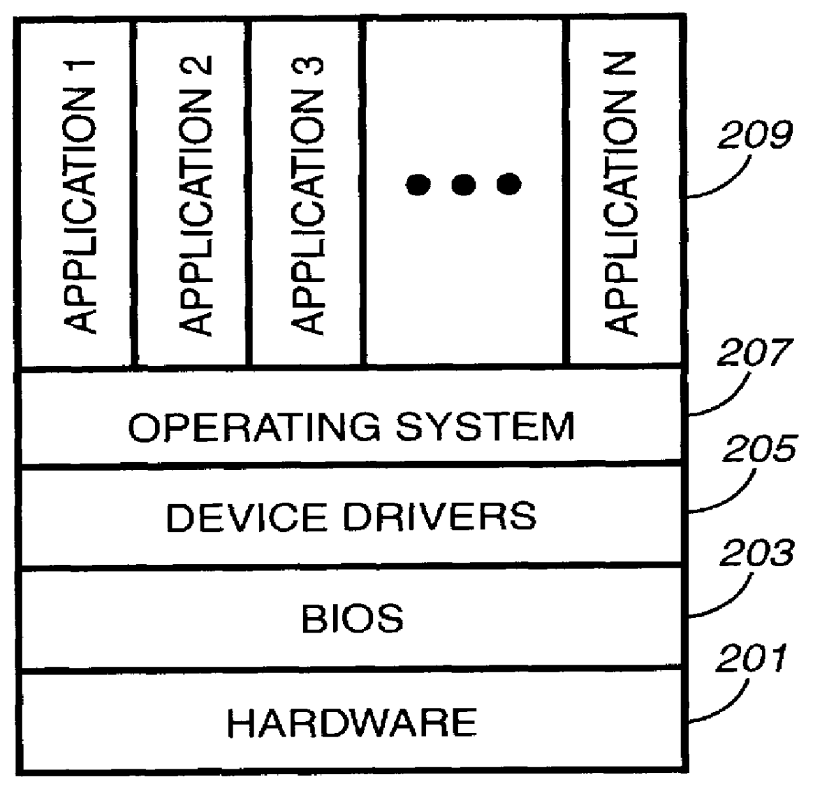 Thermal monitoring system for semiconductor devices