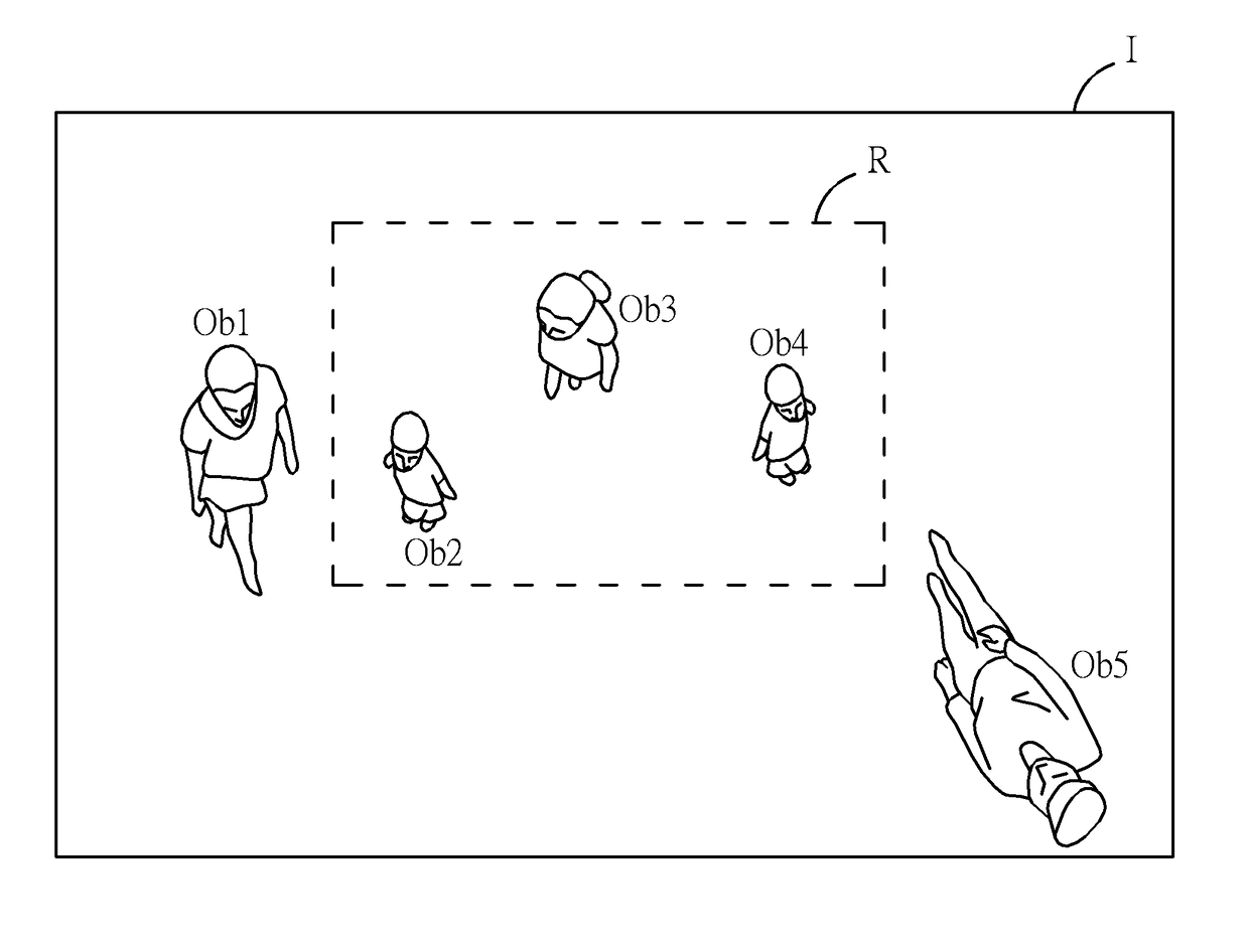 Image flow analyzing method with low datum storage and low datum computation and related camera device and camera system