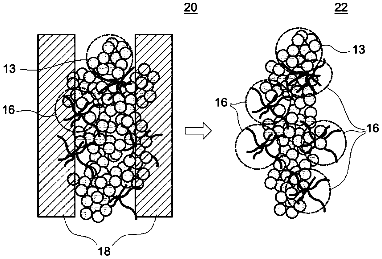 Heat Curable Conductive Paste