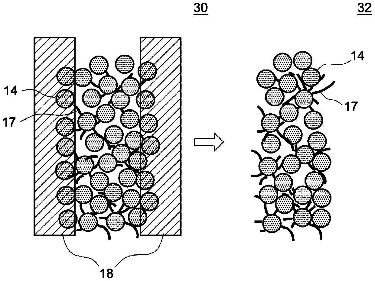 Heat Curable Conductive Paste