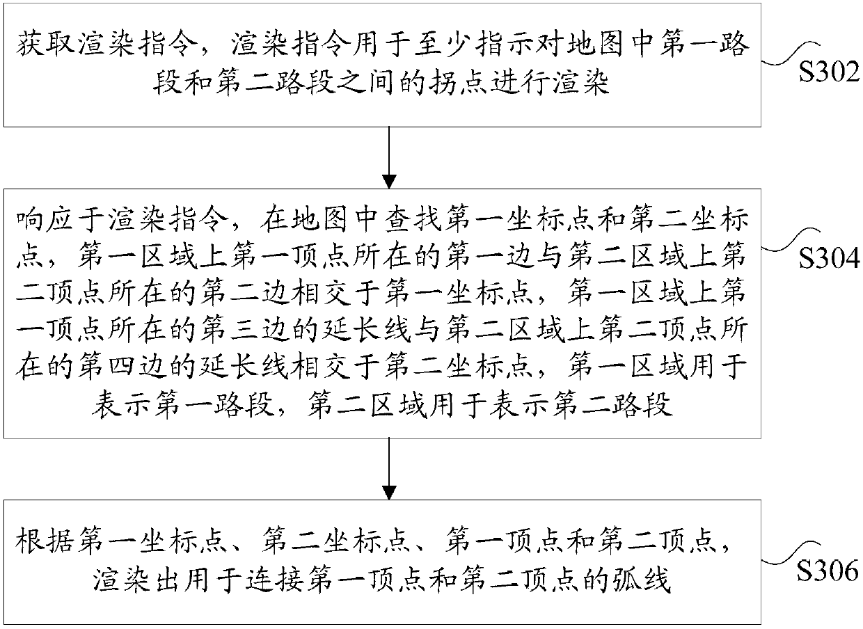 Map rendering method and device, storage medium, and electronic device