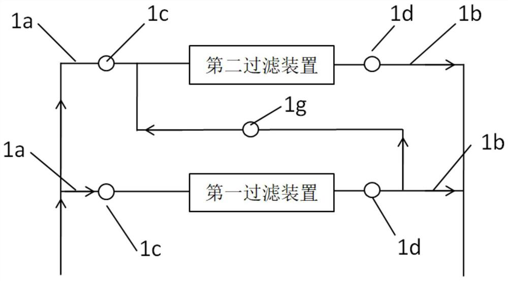 Non-negative pressure water supply equipment based on intelligent water affair