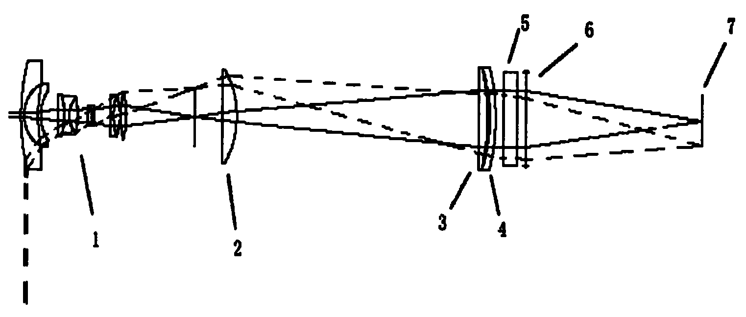 All-sky atmosphere gravitational wave imager