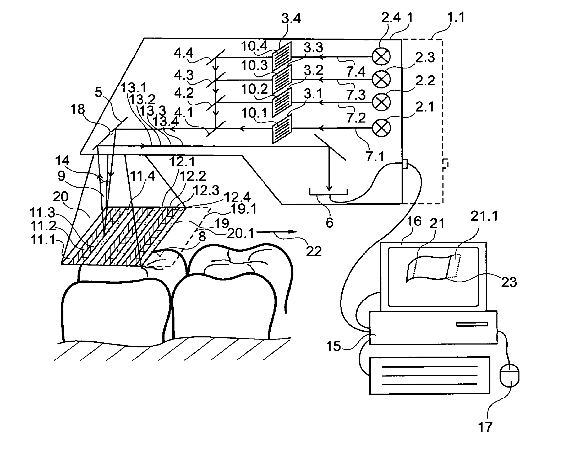 Method for optical measurement of objects using a triangulation method