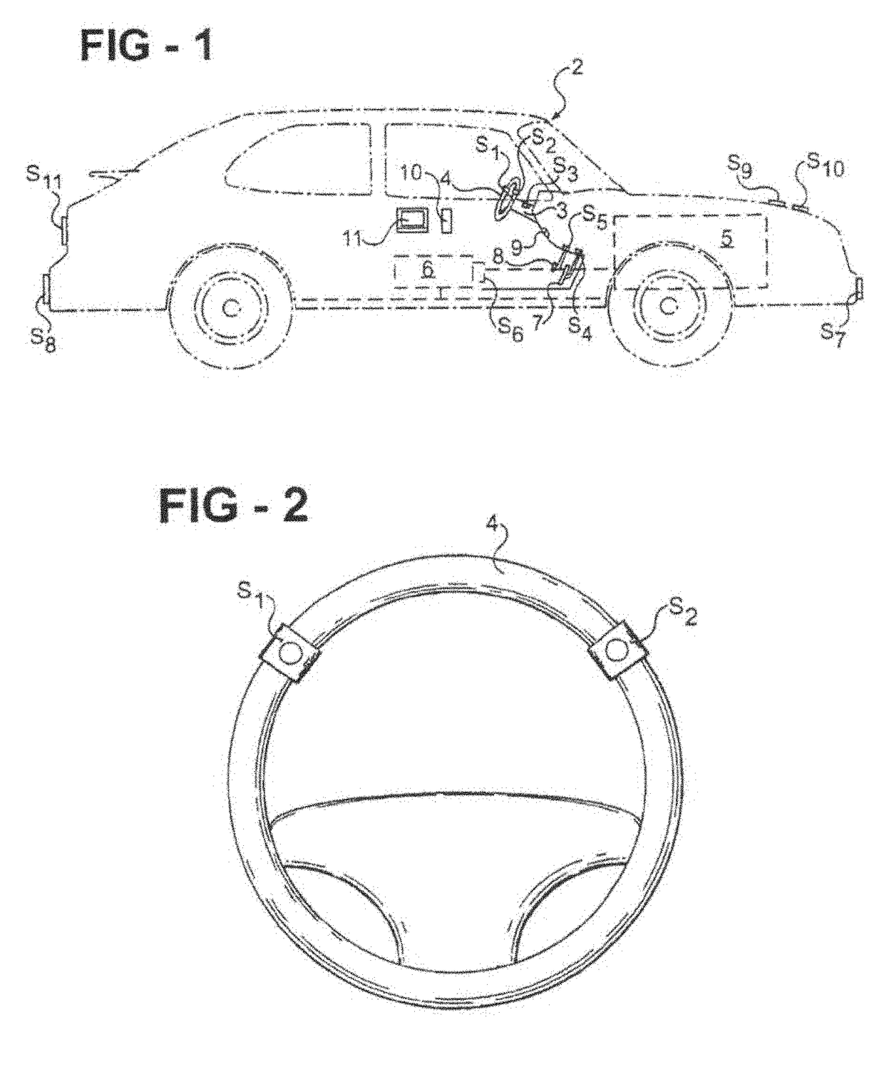 Safety control system for vehicles