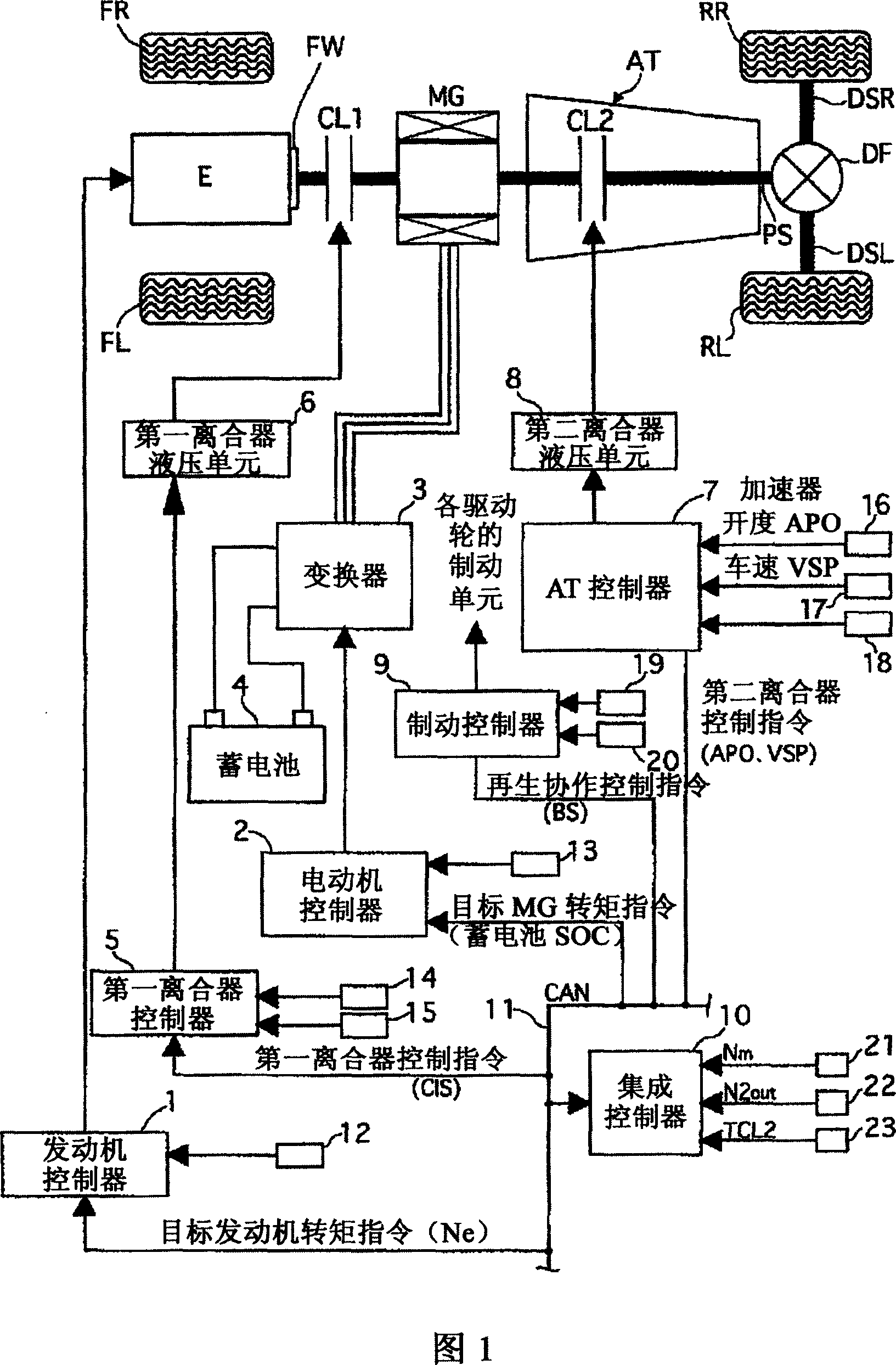 Coast-down shift control device for a vehicle