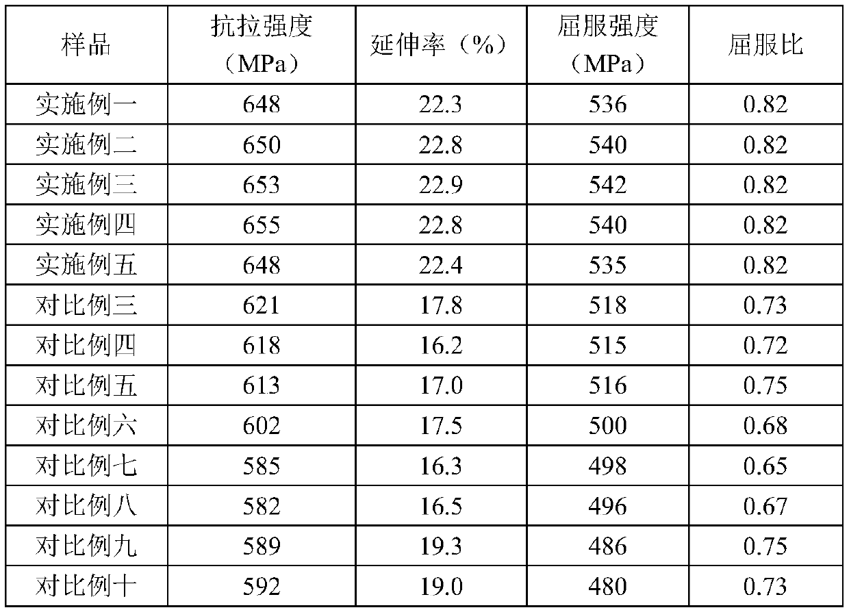 Special-shaped pipe for heavy-duty-reducing rotary drilling rig mast ultrahigh-strength low-alloy guide rail