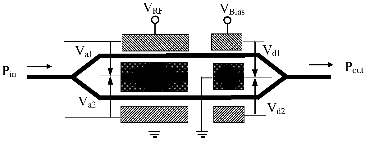 An all-optical phase modulator