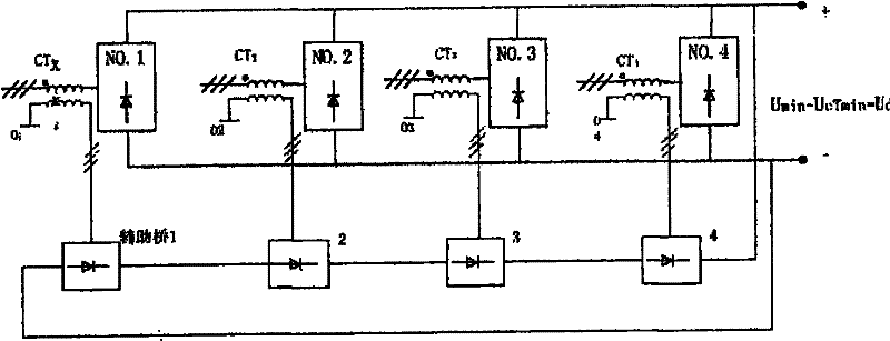 Three-phase rectifier for realizing current distribution by utilizing auxiliary bridge feedback