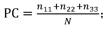 Forecasting method of solar eruption events based on machine learning technology forecasting model