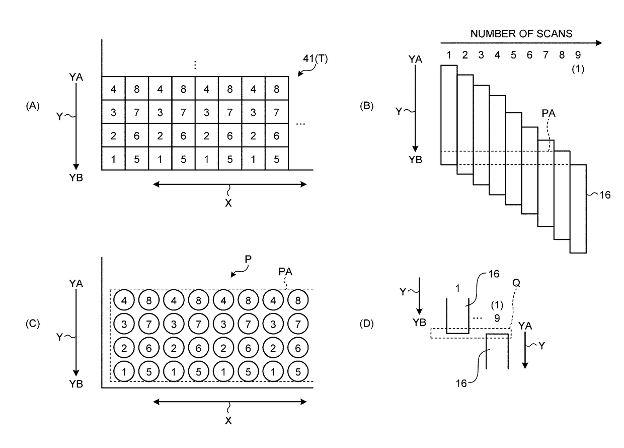 Information processing apparatus, information processing method, computer program product, and image forming apparatus