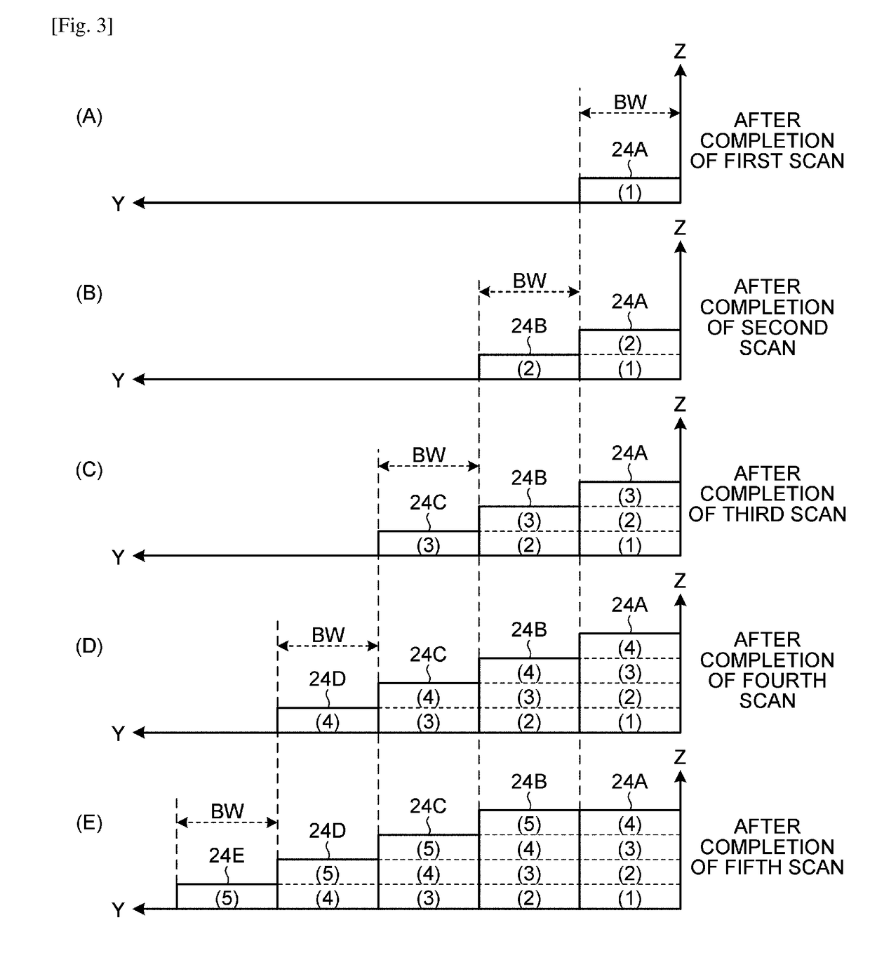 Information processing apparatus, information processing method, computer program product, and image forming apparatus