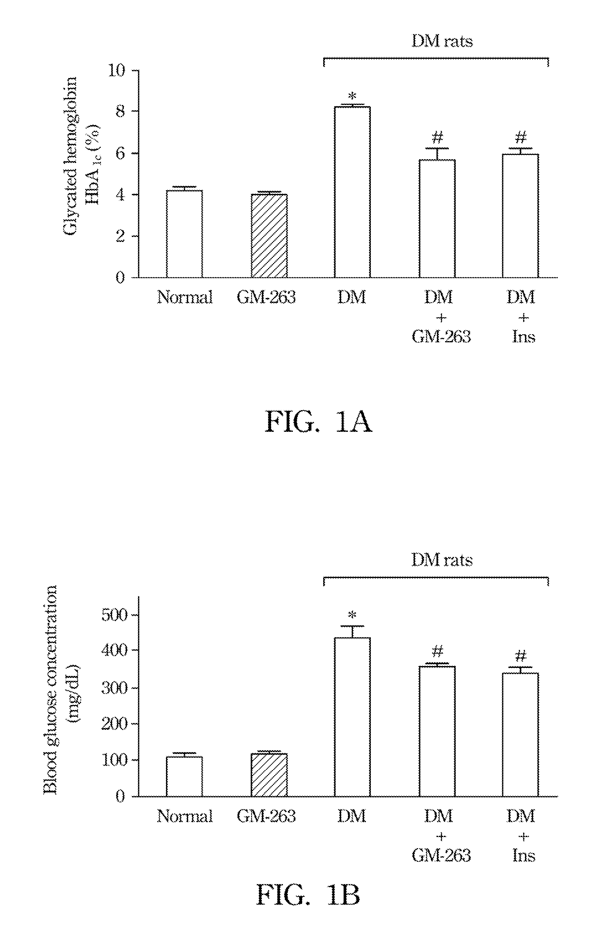 Composition and use of probiotic strain gm-263 (adr-1) in treating renal fibrosis in diabetes