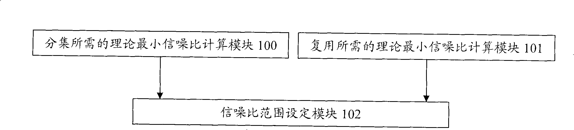 Diversity multiplexed transmission determining method and apparatus based on channel quality indication