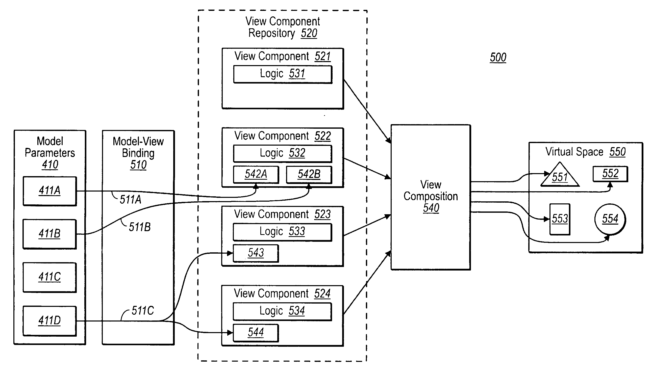 Analytical model solver framework