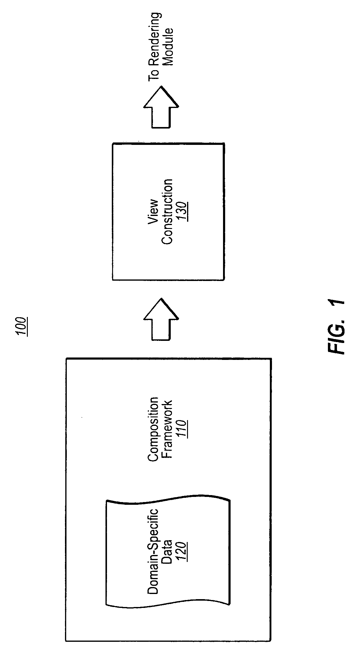 Analytical model solver framework