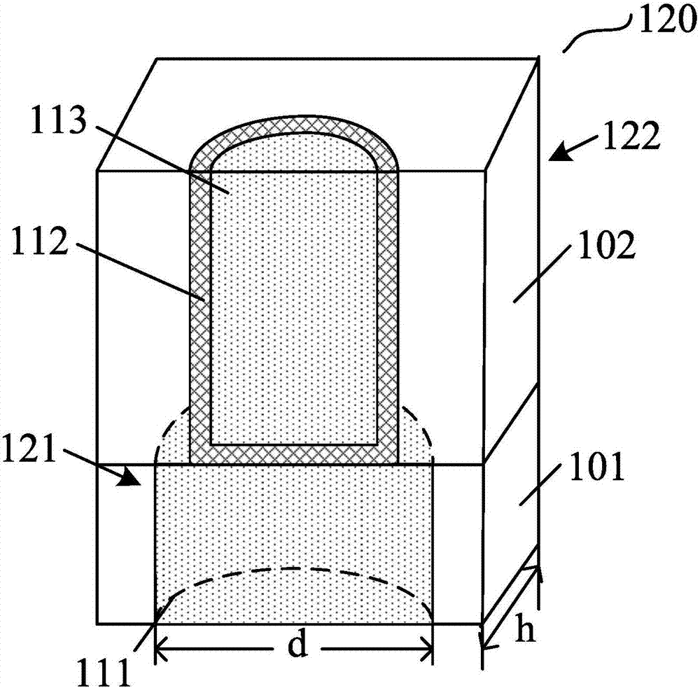 Preparation method of detection sample and detection method