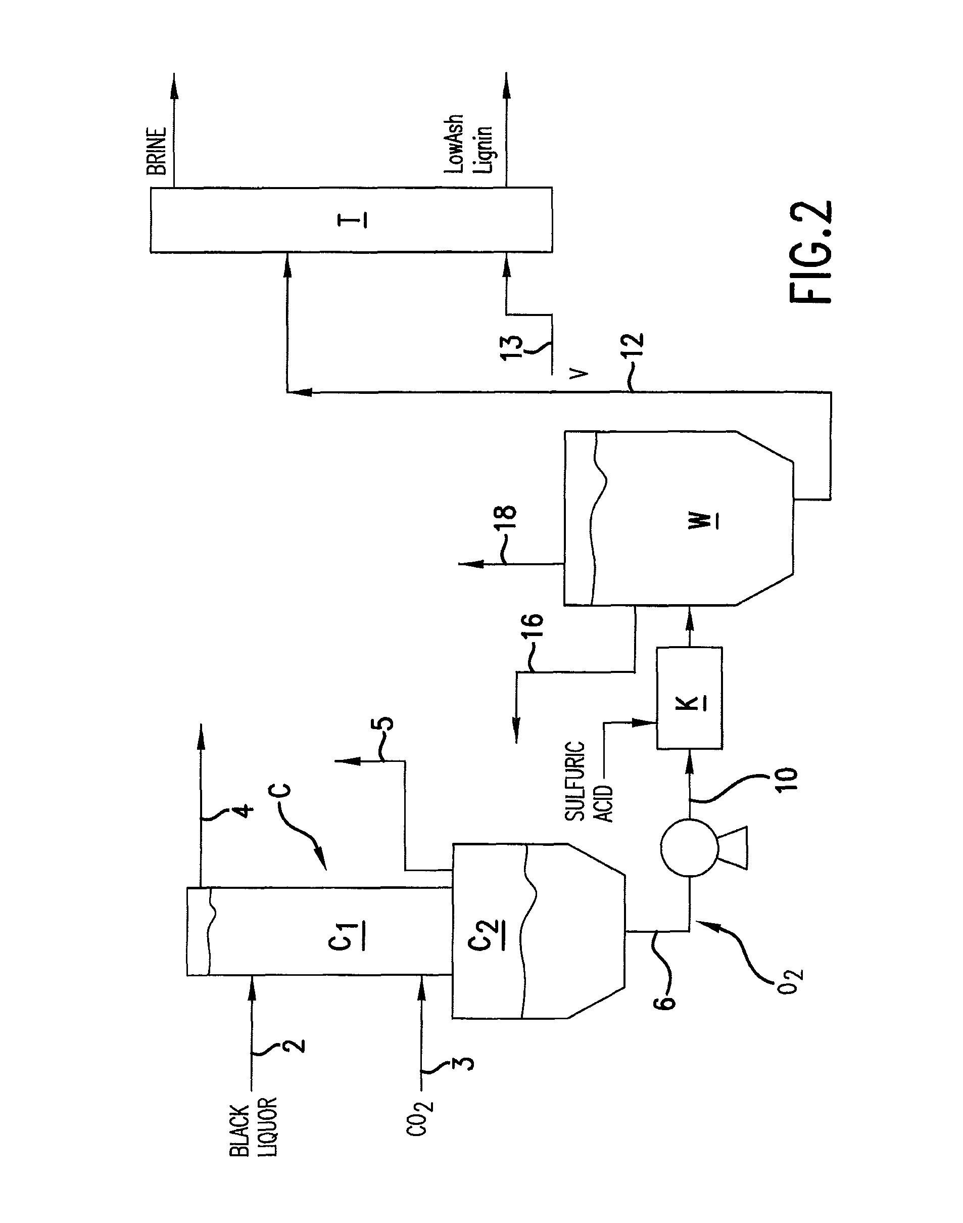 Process for recovering lignin