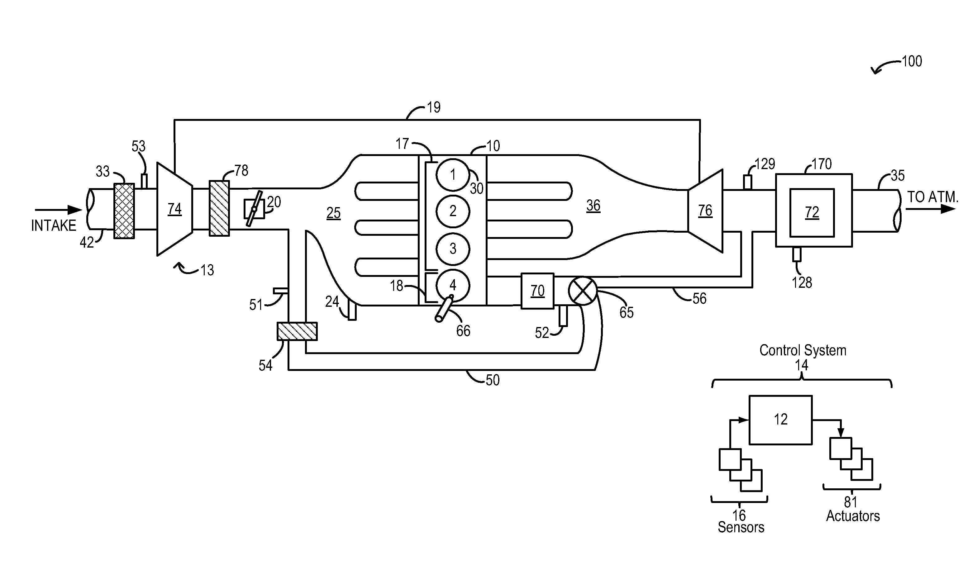 Systems and methods for exhaust catalyst temperature control