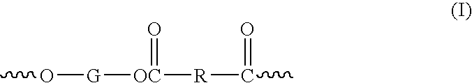 Films comprising a liquid-absorbant inner layer and an impermeable outer layer