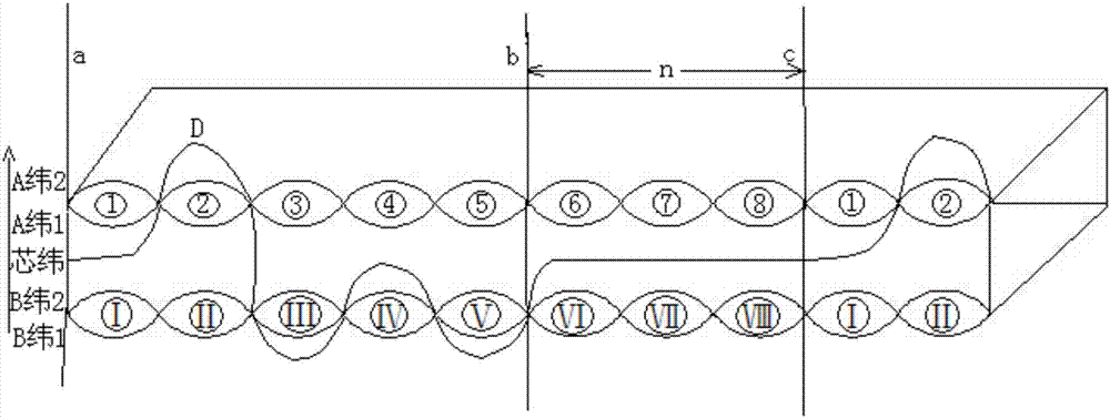 Soft moisture absorption fabric having moisture transmissibility, and weaving method thereof