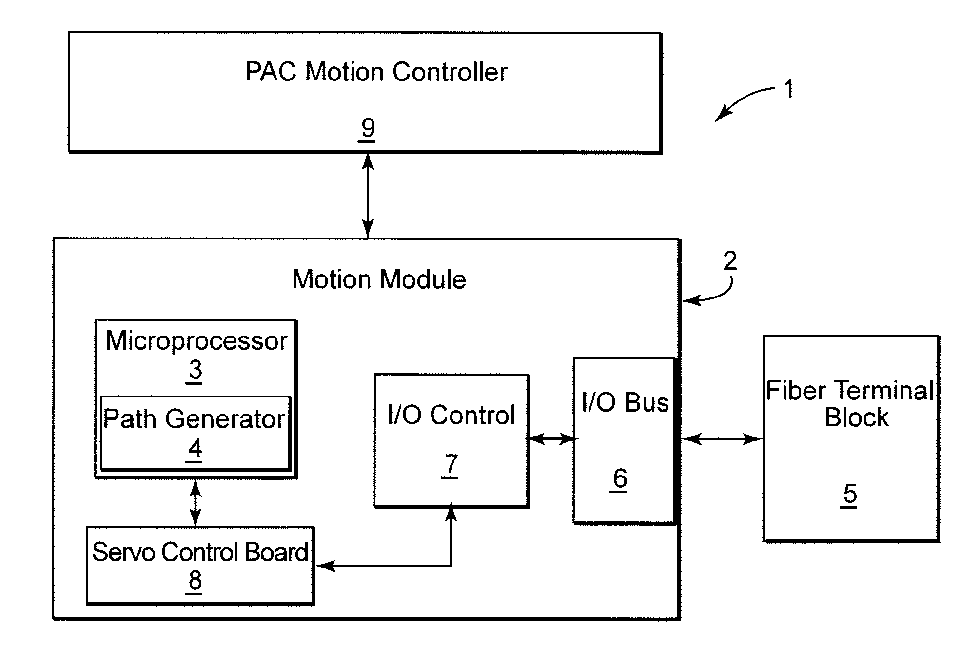 System and method for jerk limited trajectory planning for a path planner