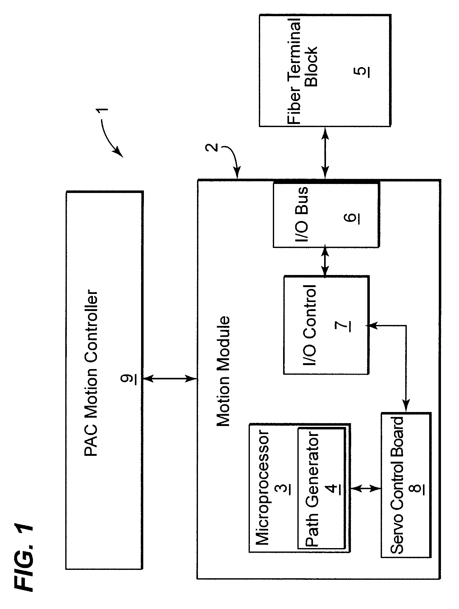 System and method for jerk limited trajectory planning for a path planner