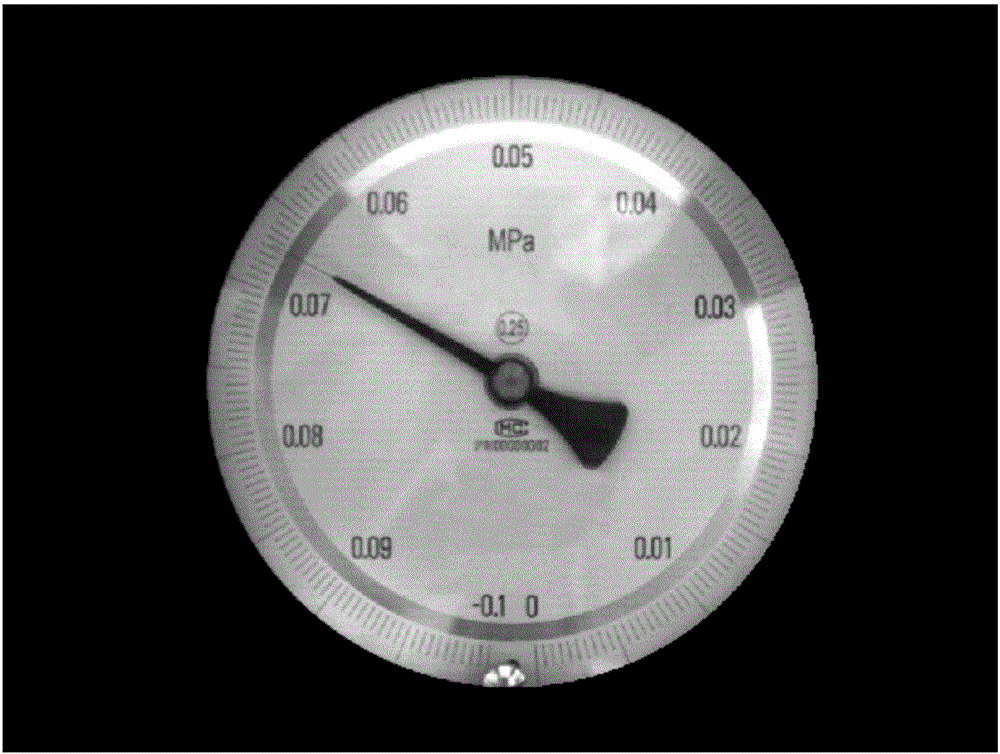 Method for automatically identifying reading of pointer type pressure meter