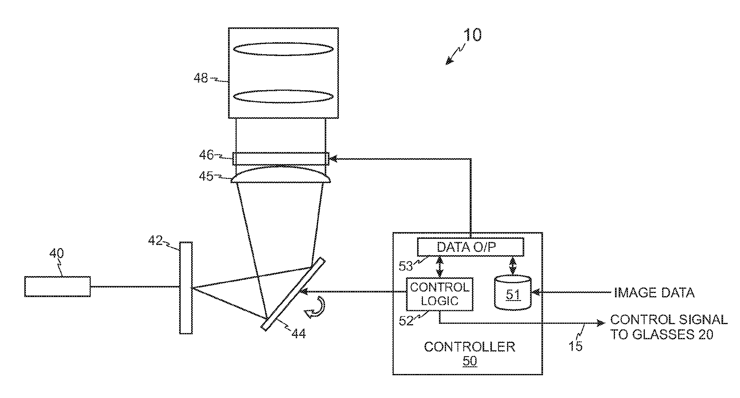 Stereo display system with scanning of light valves