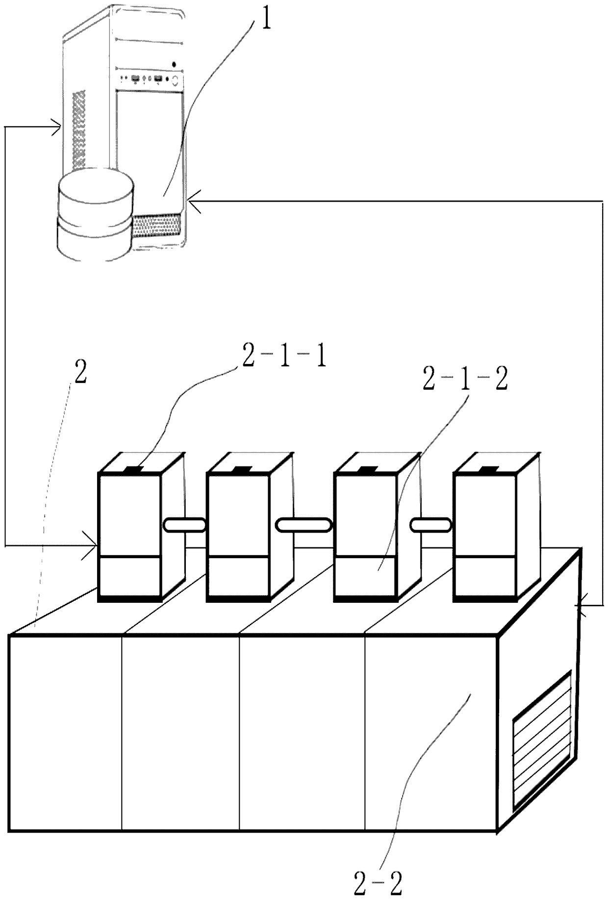 Intelligent rubbish classified recovery method and device based on big data and Internet of things