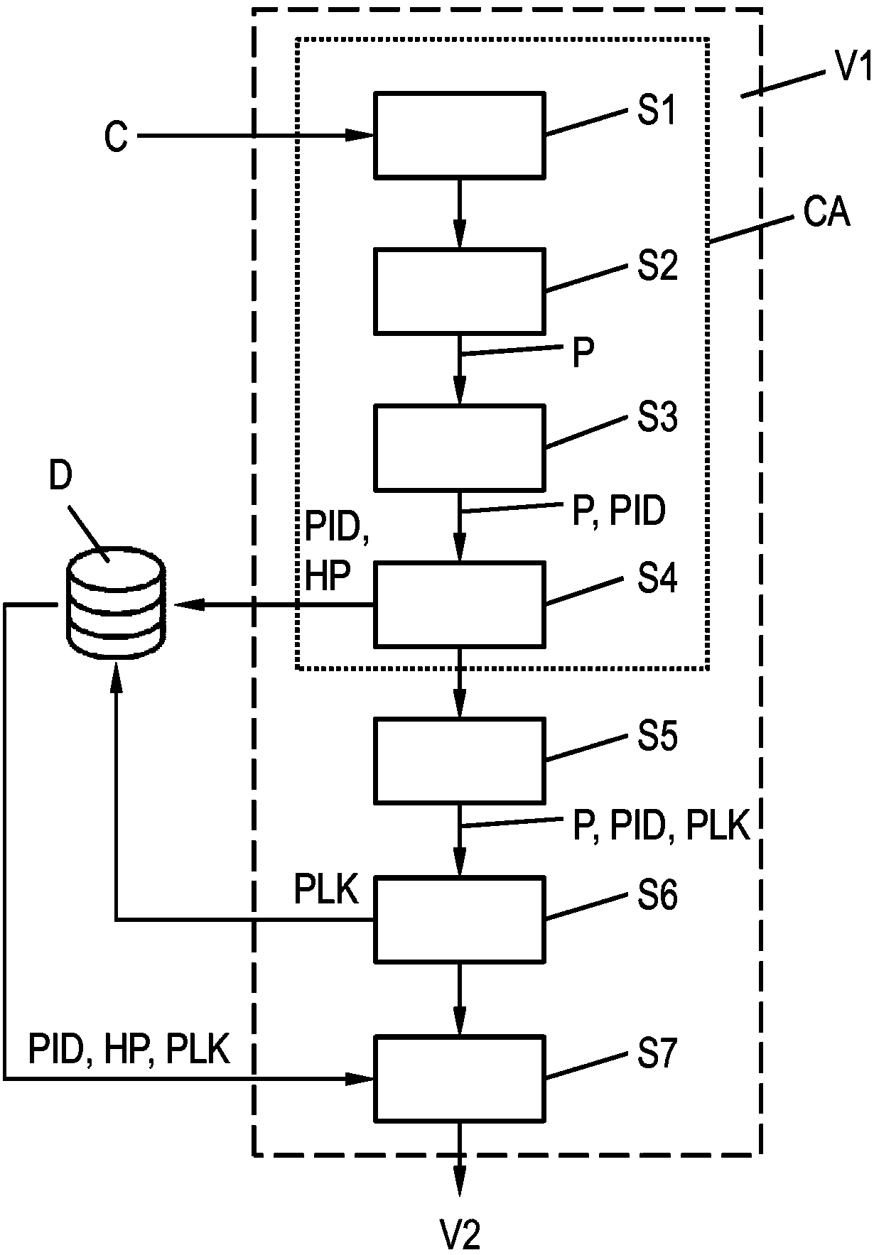 Provision of separated material parts and processing of such material parts