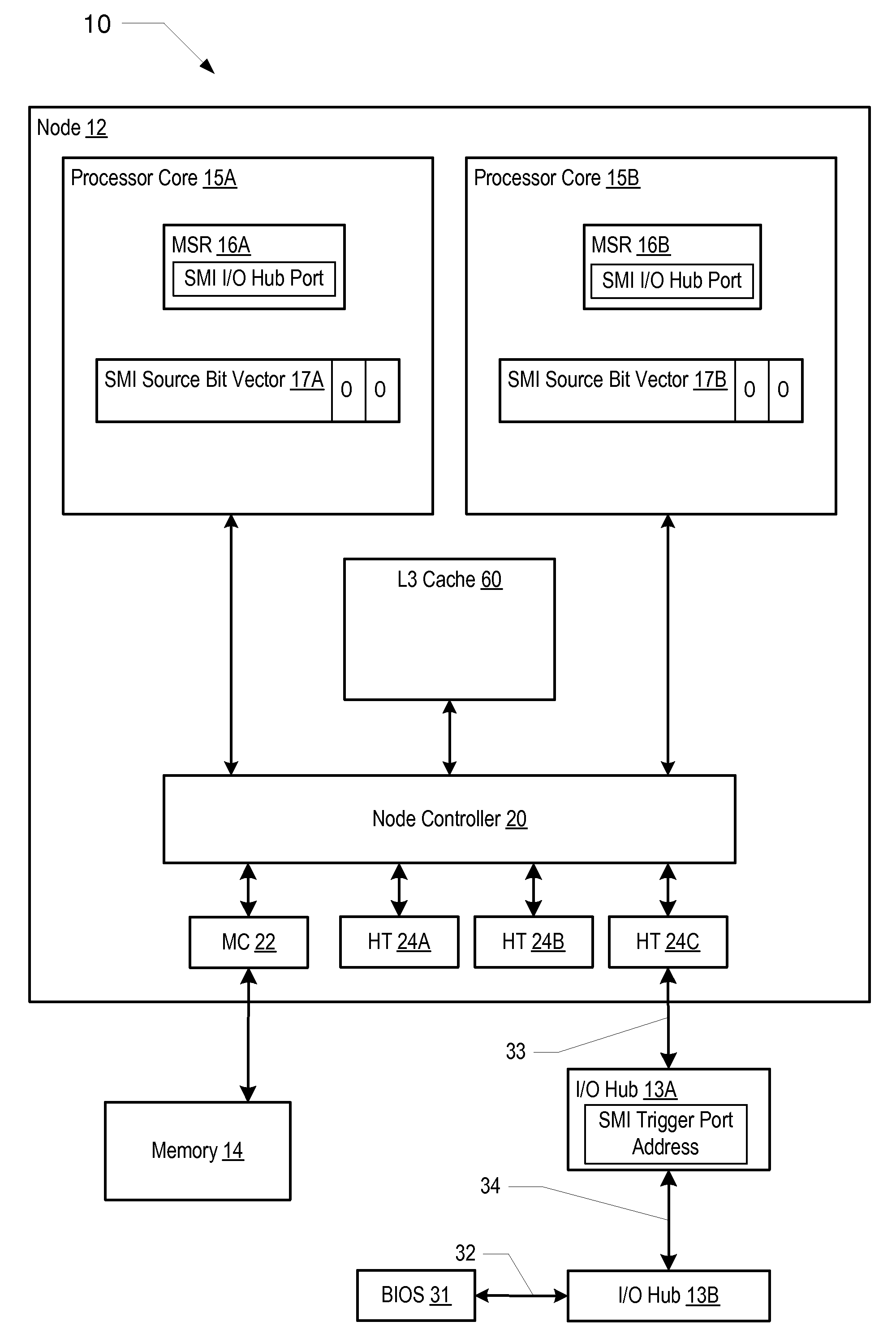 Mechanism for broadcasting system management interrupts to other processors in a computer system