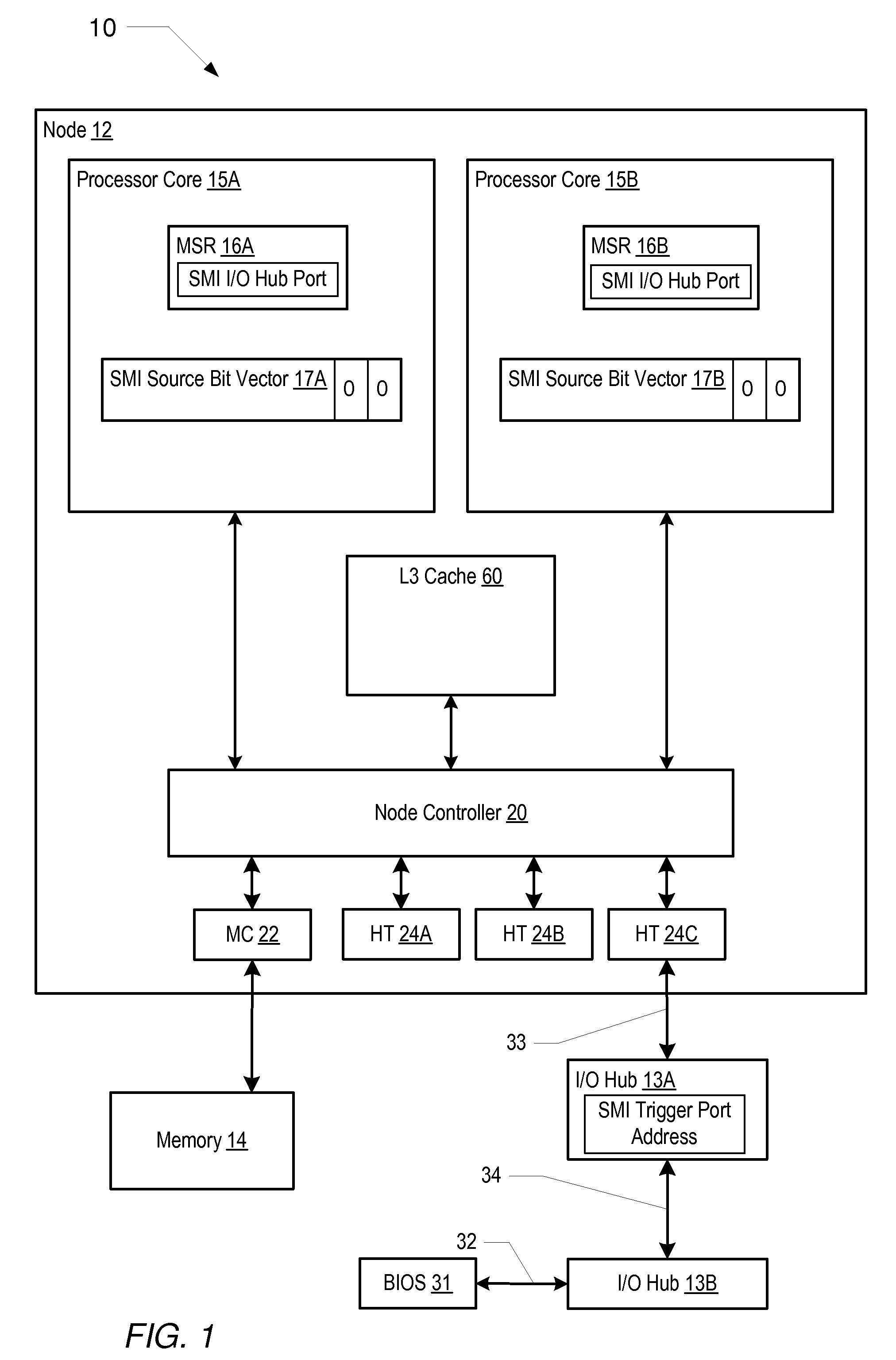 Mechanism for broadcasting system management interrupts to other processors in a computer system