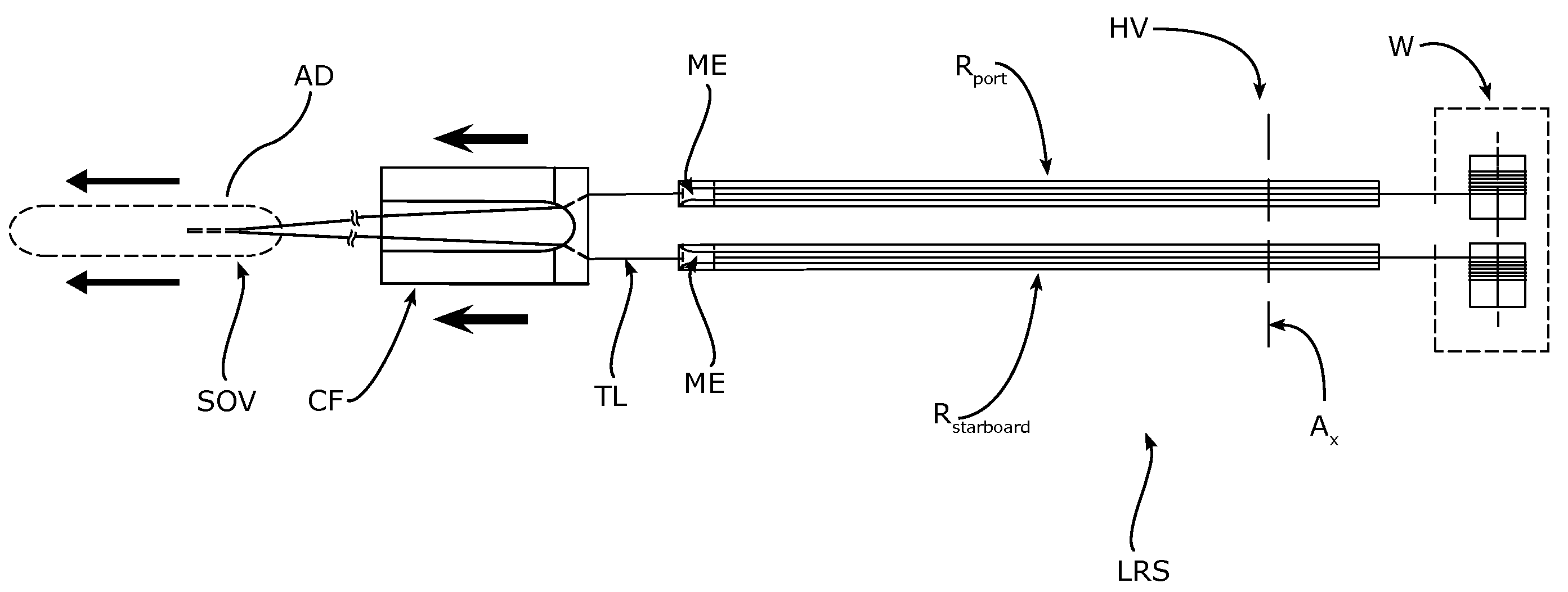 Sub-ordinate vehicle recovery/launch system