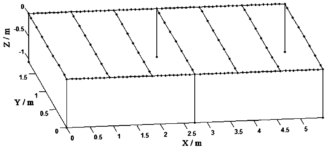 A sensor setting method for local deformation and overall modal information for structure