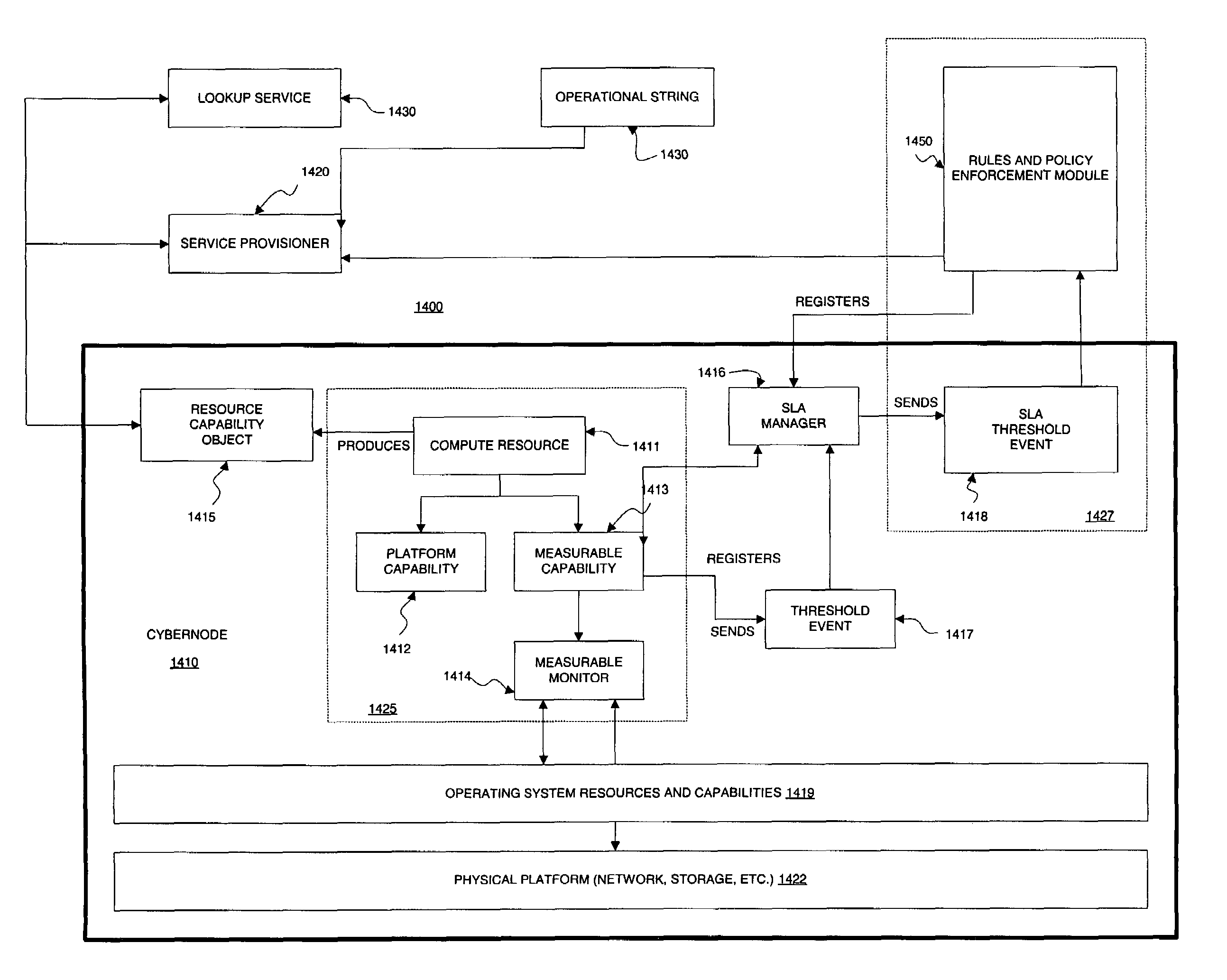 Systems and methods for providing dynamic quality of service for a distributed system