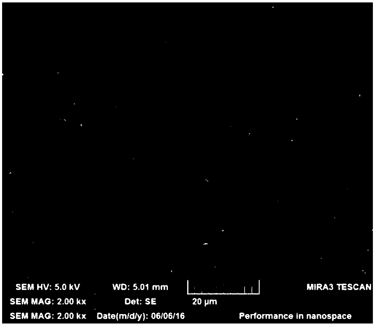 Preparation method for silver nanorings