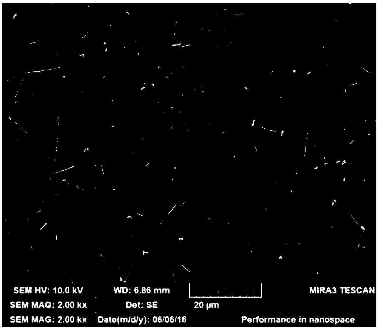 Preparation method for silver nanorings