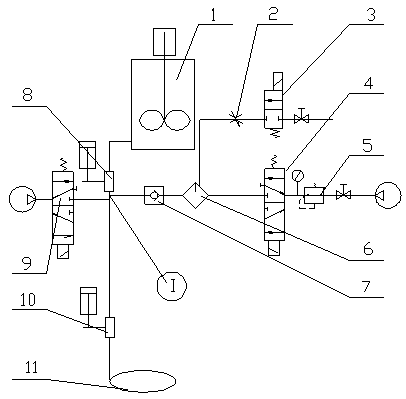 Device and methodpreventing drying in pipe