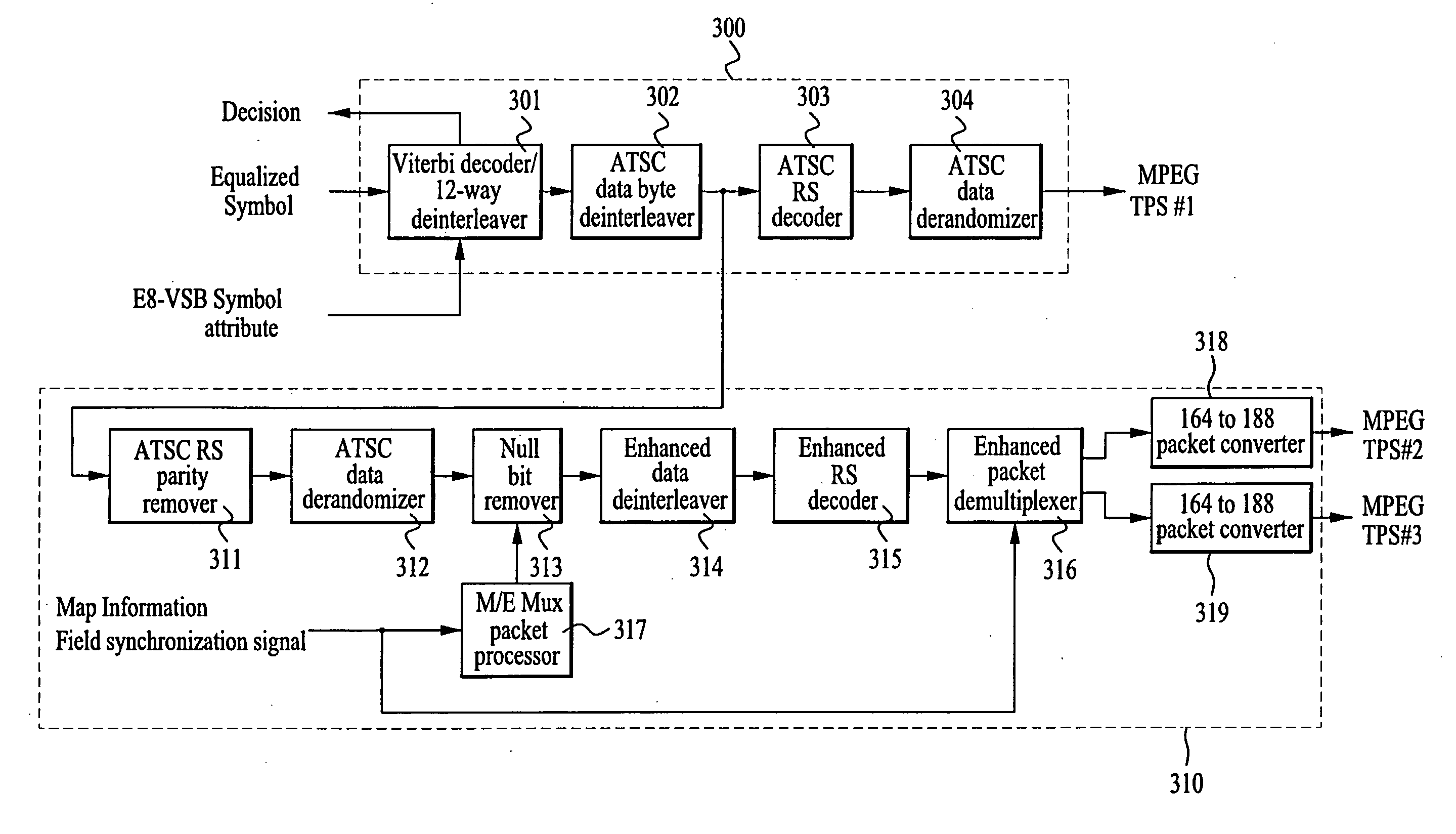 Enhanced VSB viterbi decoder