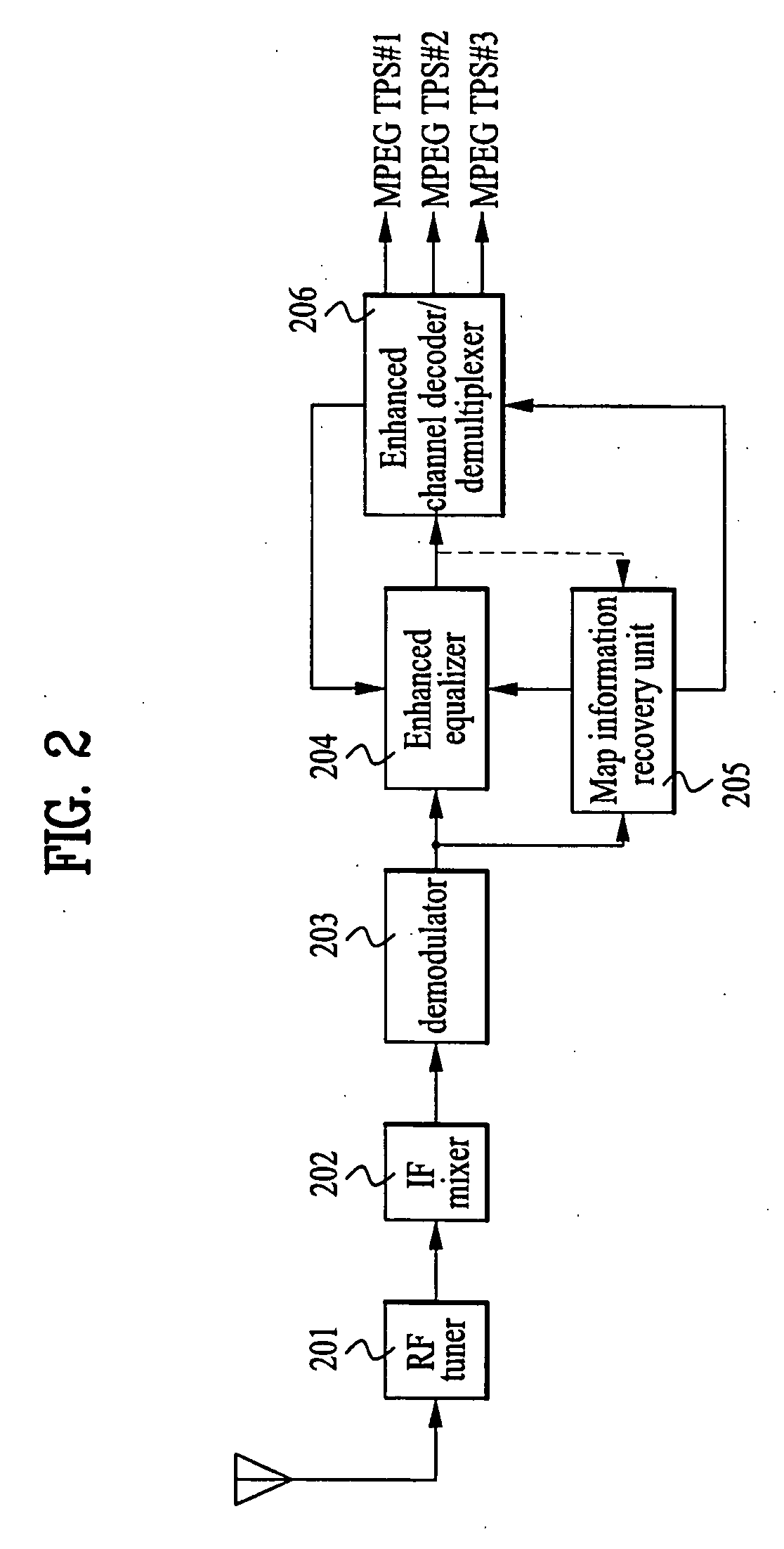 Enhanced VSB viterbi decoder