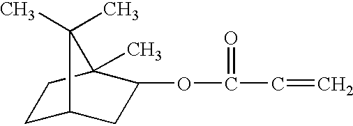 UV curable ferromagnetic compositions