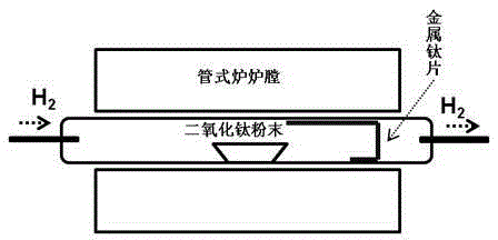 Magnéli phase titanium oxide nanowire array and preparation method thereof