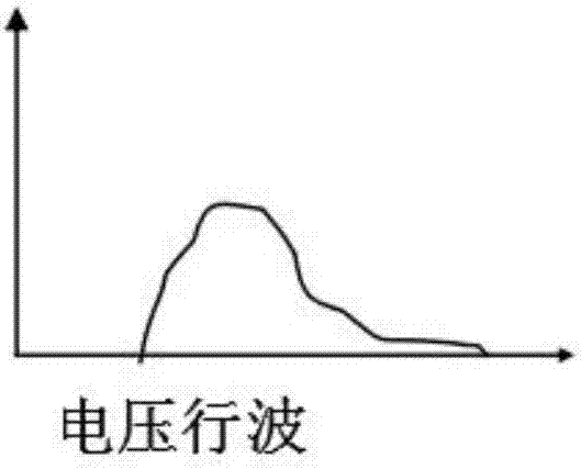 Simple online transmission line fault positioning and monitoring system